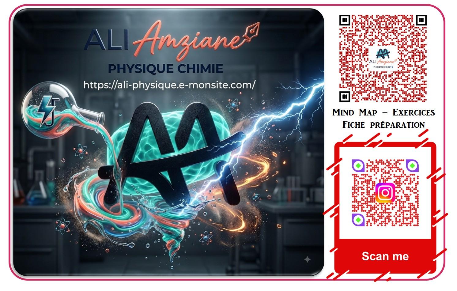 Fiche code qr
